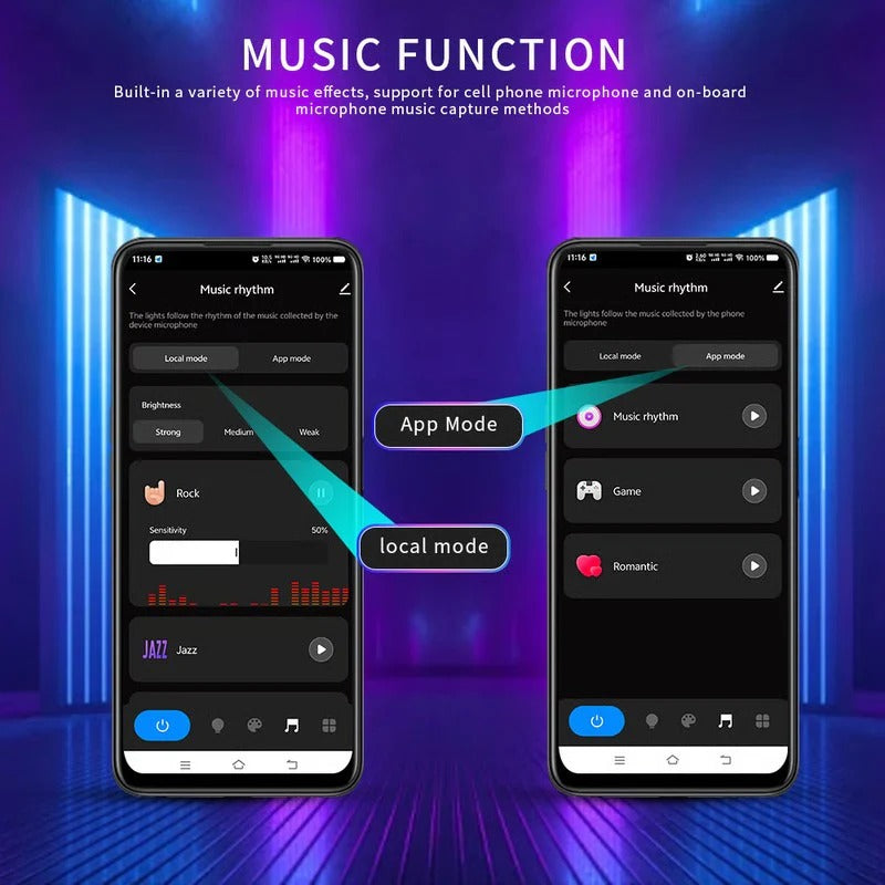 LED Bias Lighting Strip with Screen Sync Wireless App Control