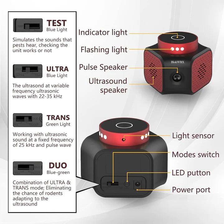 Electronic Rodent Repellent Device High Frequency Silent Operation