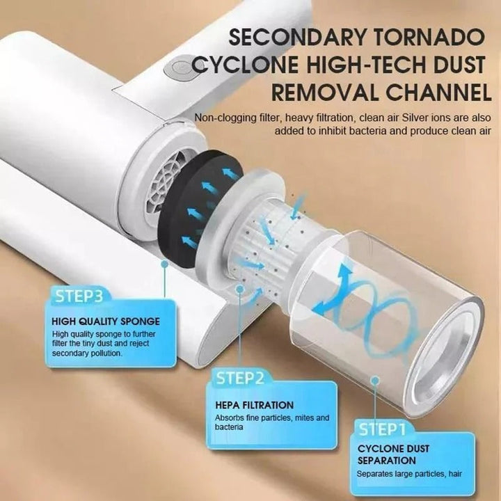 Cordless Handheld UV Vacuum with Mite Removal and Fabric Sterilization
