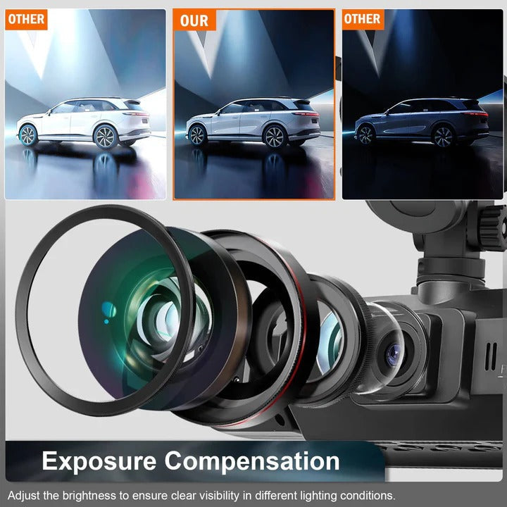 Car Dash Camera System with Night Vision and WiFi Connectivity