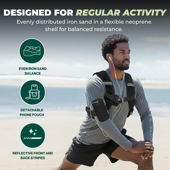 Weight Training Vest Adjustable with Multi Pockets and
