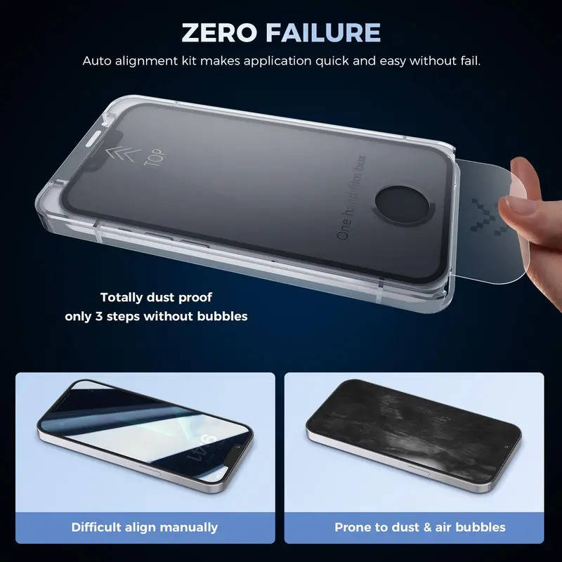 Pack of Privacy Screen Protectors Tempered Glass for Smartphone