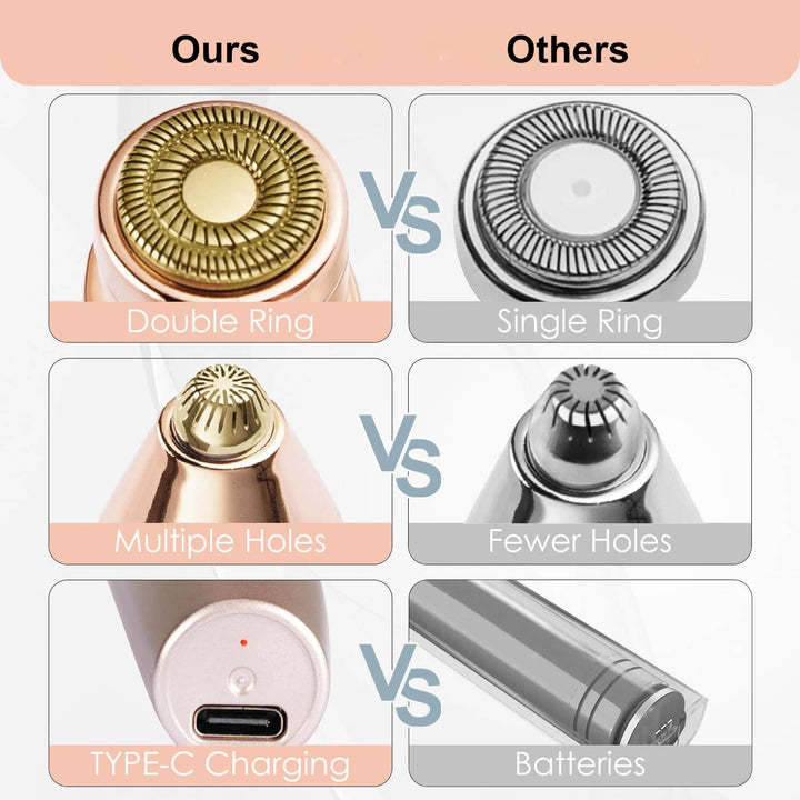 Womens Facial Hair Remover Epilator with Built-In LED