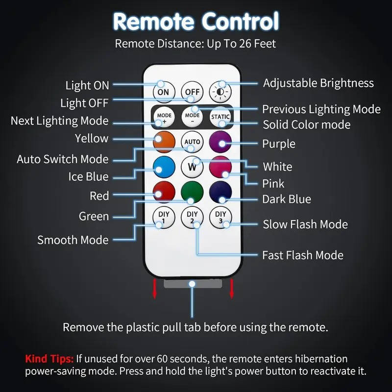 Wireless RGB LED Strobe with Remote Rechargeable Aircraft Style