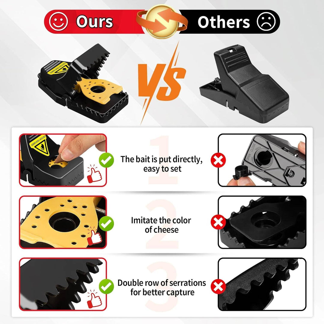 Snap Mouse Trap High Sensitivity Trigger Safe No Touch Disposal