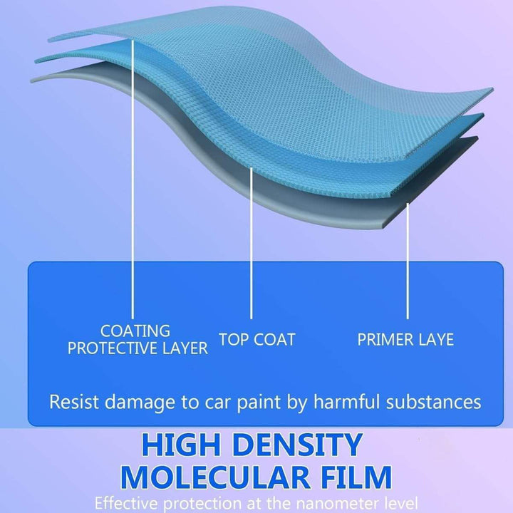 Car Coating Spray Ceramic Hydrophobic Nano Protection