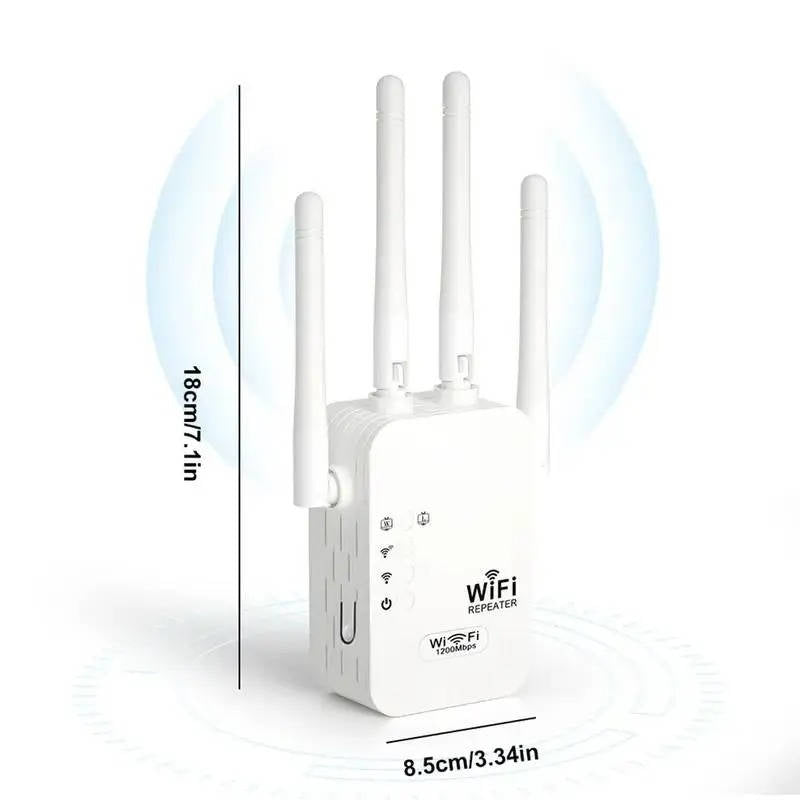 WiFi Extender Dual Band Repeater with Ethernet Port and Antennas