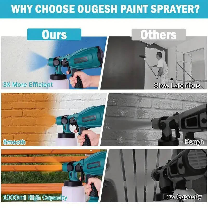 Cordless Paint Sprayer High Power 1000ml with Adjustable Nozzle