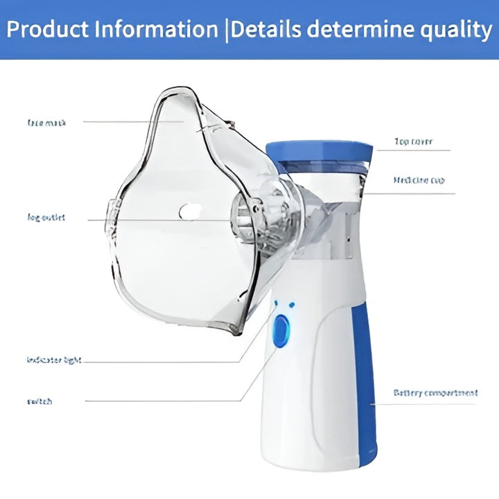Portable Mini Mesh Nebulizer Compact Lightweight