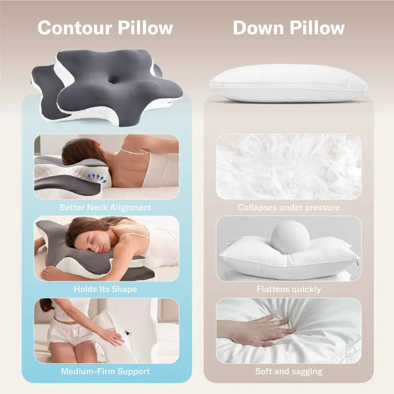 Adjustable Memory Foam Pillow with Neck and Shoulder Support