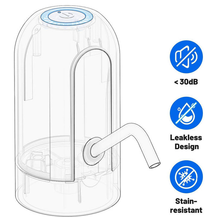 Electric Water Dispenser USB Rechargeable Portable Gallon Jug Pump