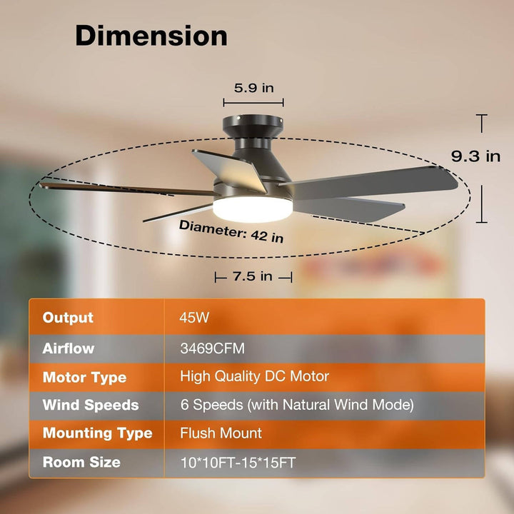 Low Profile Ceiling Fan Flush Mount Dimmable Reversible with Remote