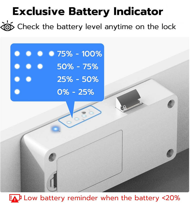 Baby Safety Cabinet Lock Magnetic Adhesive App Controlled Keyless