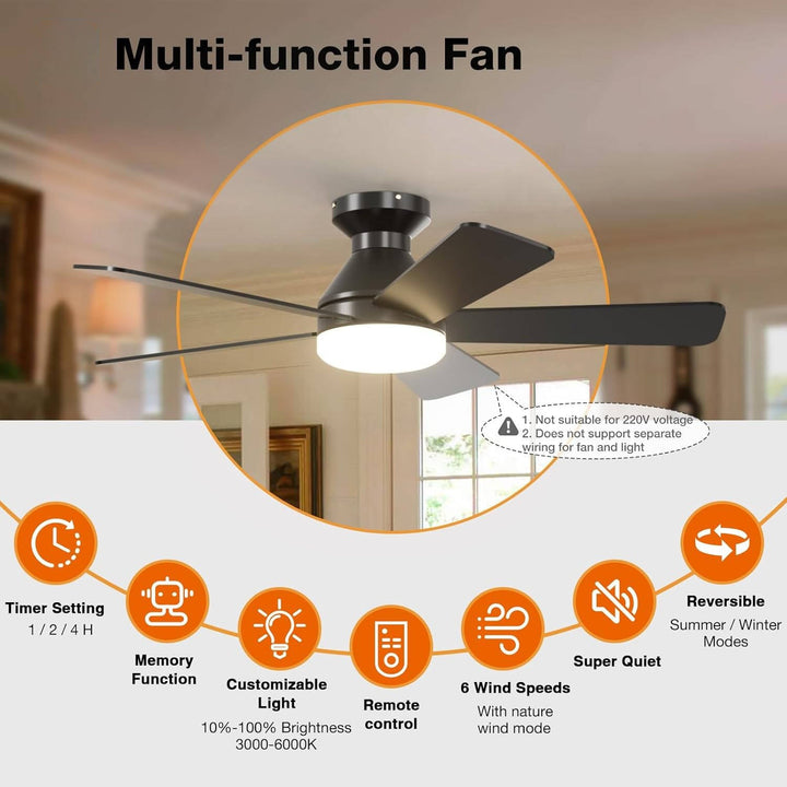 Low Profile Ceiling Fan Flush Mount Dimmable Reversible with Remote