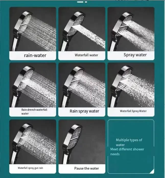 Filtered Shower Head Adjustable Spray Modes High Pressure