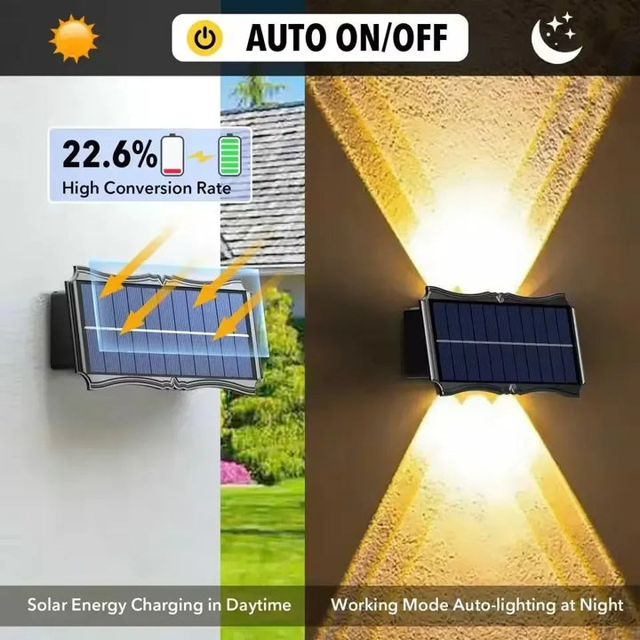 Outdoor Solar Wall Waterproof Sensor Activated