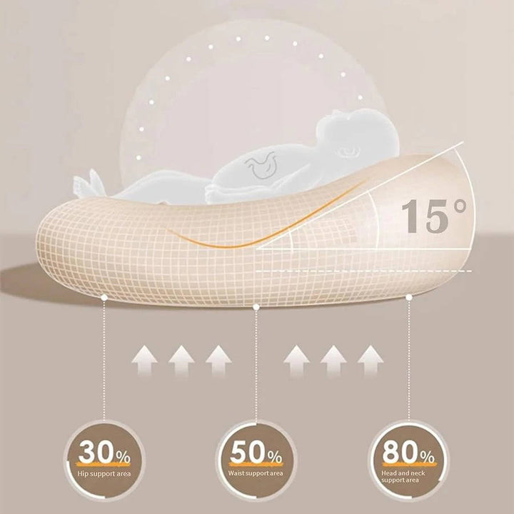Baby Lounger Pillow Ergonomic Cotton Nest Anti Reflux Support