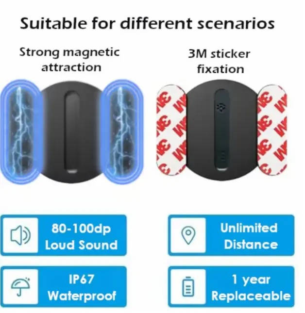 Mini Car GPS Tracker Real-Time Global Tracking No Monthly Fee