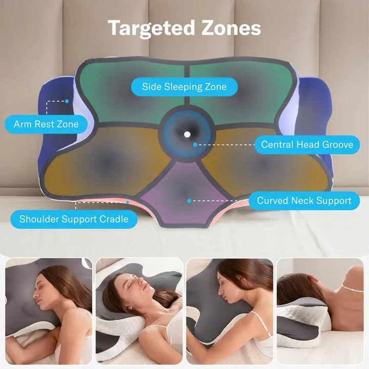 Adjustable Memory Foam Pillow with Neck and Shoulder Support