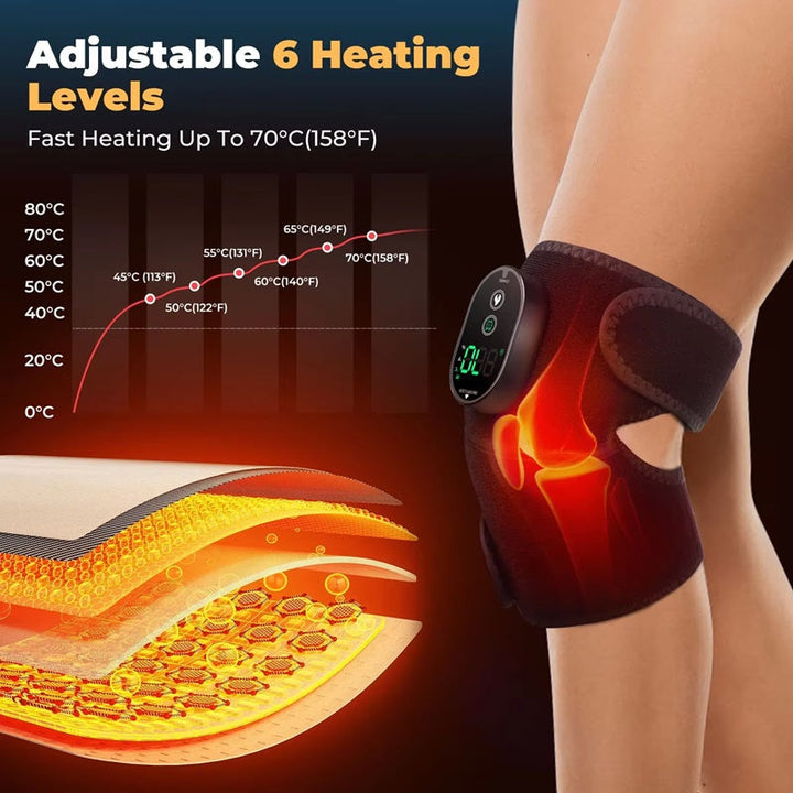 Knee Heating Pad with Smart Temperature Control 3-in-1