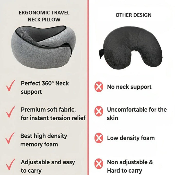 Travel Neck Pillow Ergonomic Support