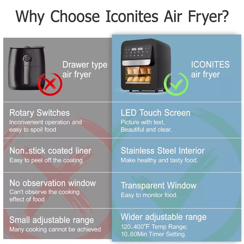 Digital Air Fryer with Touch Screen 8-in-1 Multifunction