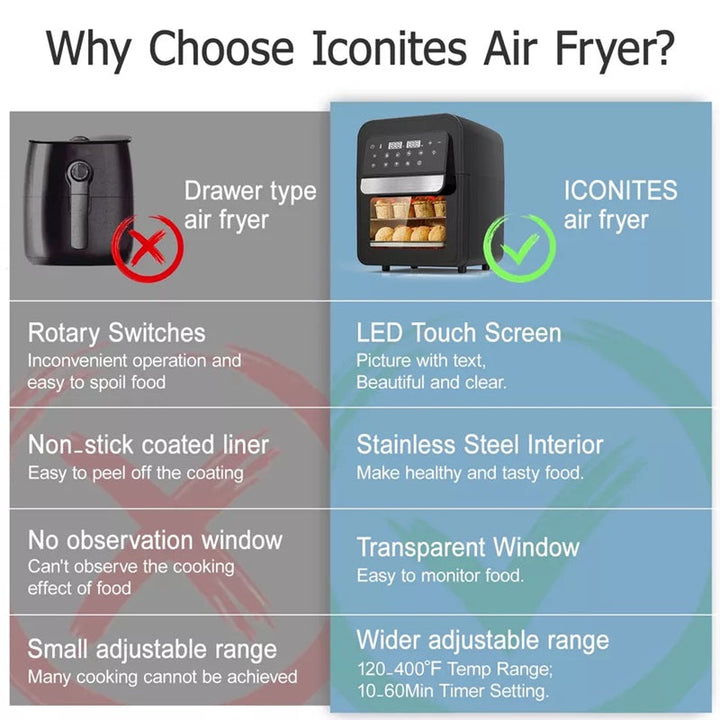 Digital Air Fryer with Touch Screen 8-in-1 Multifunction