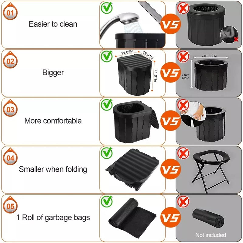 Portable Foldable Toilet Heavy-Duty Design