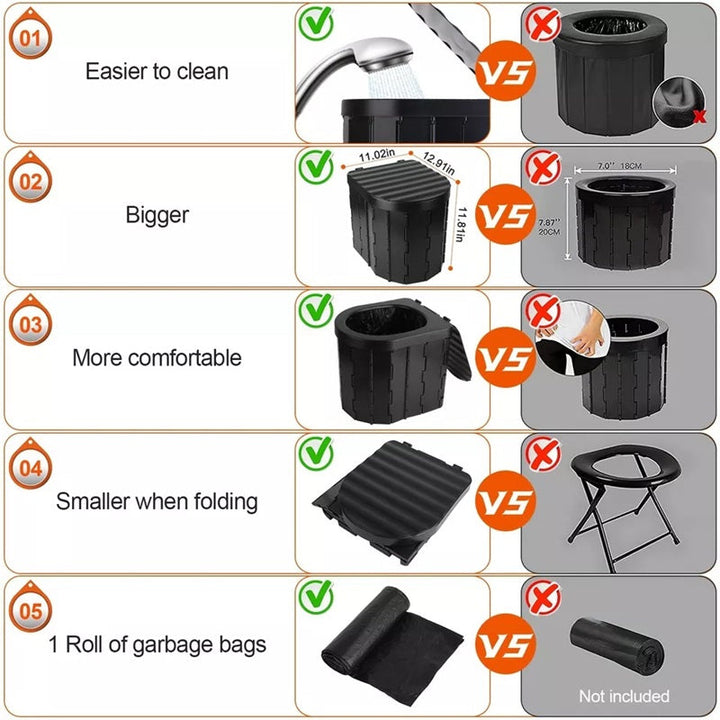 Portable Foldable Toilet Heavy-Duty Design