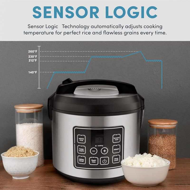 Multifunctional Digital Rice Cooker 20-Cup Capacity