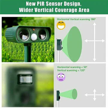 Solar Powered Infrared Animal Pest Repeller Outdoor