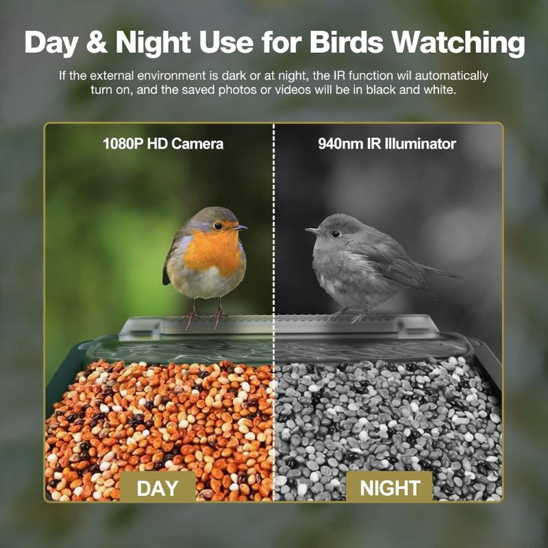 Smart Bird Feeder with PIR Motion Sensor and Automatic Capture