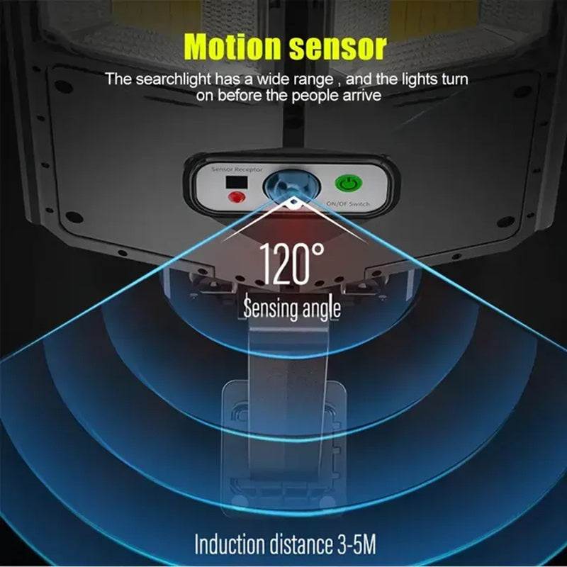 Outdoor LED Solar Street with Motion Sensor High Power 250W