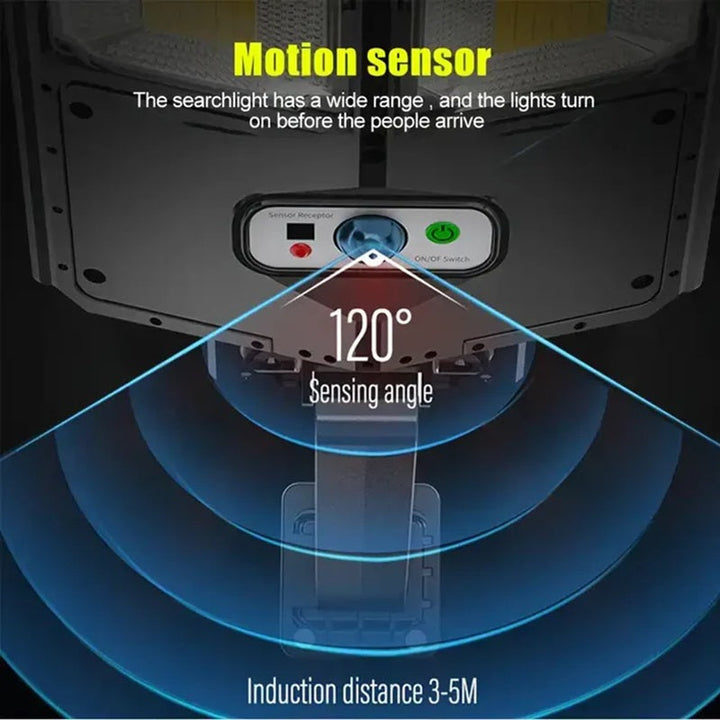 Outdoor LED Solar Street with Motion Sensor High Power 250W