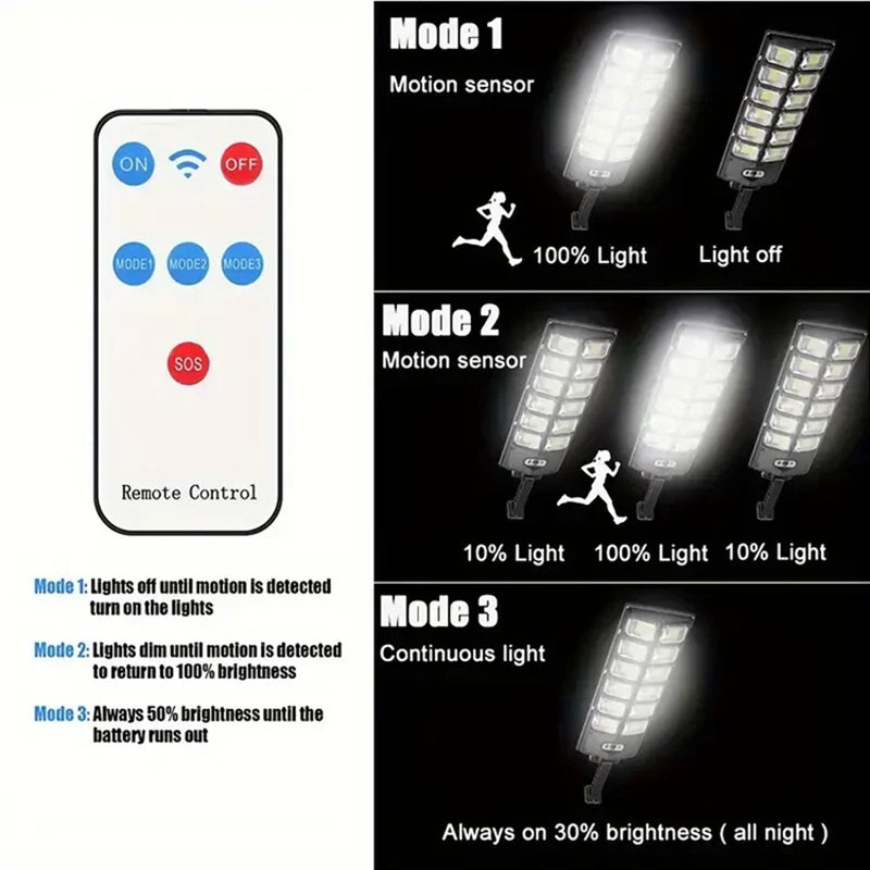 Outdoor LED Solar Street with Motion Sensor High Power 250W