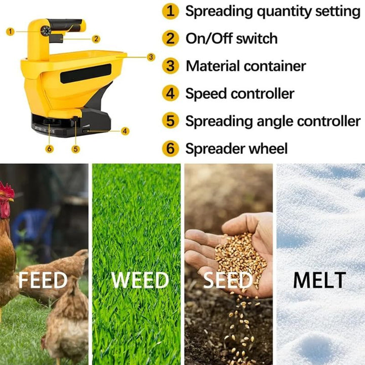 Cordless Fertilizer Spreader Compatible with Dewalt 20V 60V Li-Ion