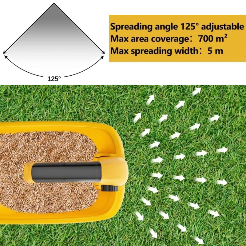 Cordless Fertilizer Spreader Compatible with Dewalt 20V 60V Li-Ion