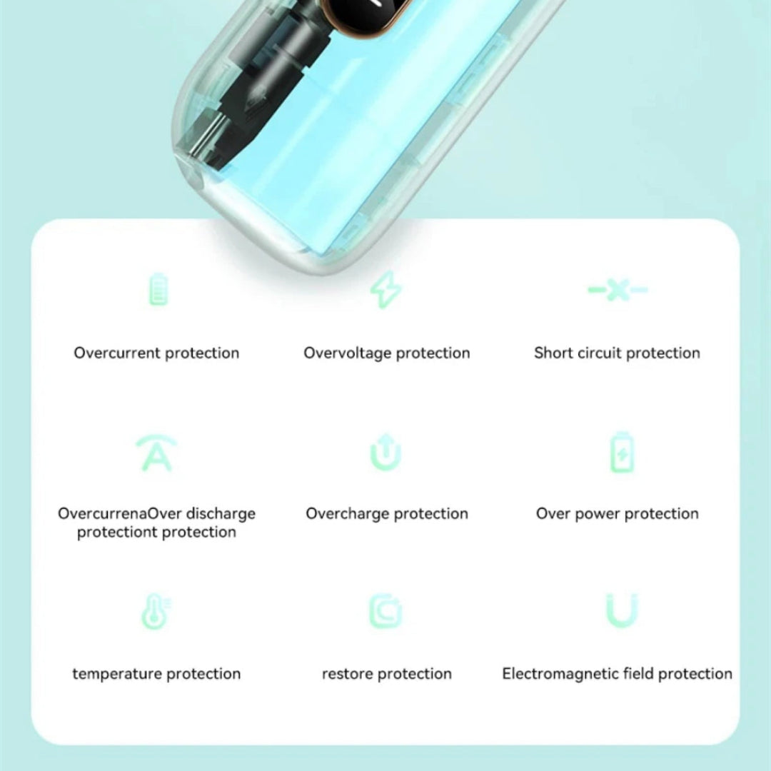 Portable Power Bank with LED Display Dual Port 30000mAh