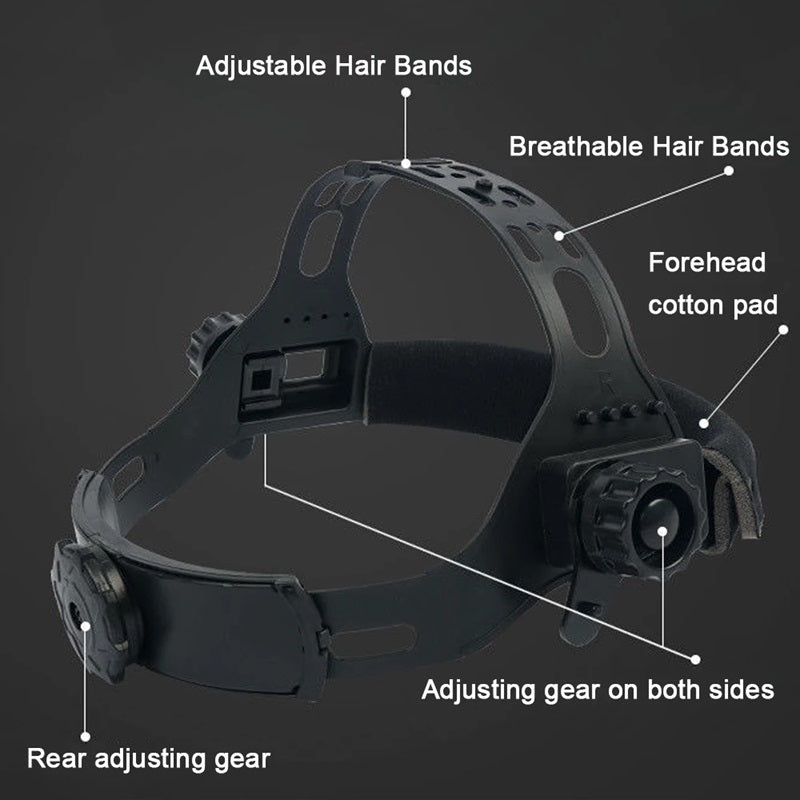 Welding Mask Auto Darkening with Headlamp