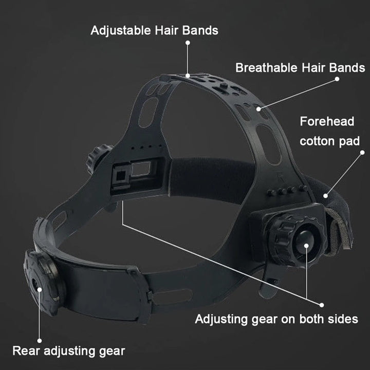 Welding Mask Auto Darkening with Headlamp