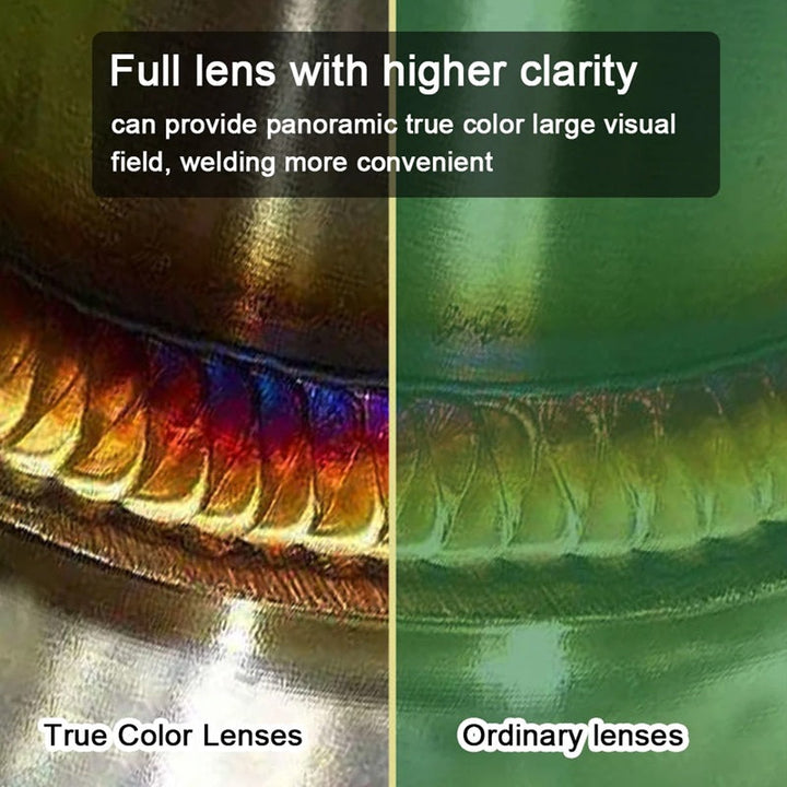 Welding Mask Auto Darkening with Headlamp